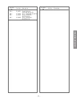 Предварительный просмотр 54 страницы Toshiba 50HX70 Service Manual