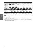 Preview for 14 page of Toshiba 50HX81 Owner'S Manual