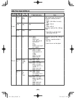 Предварительный просмотр 24 страницы Toshiba 50L2300 series Owner'S Manual