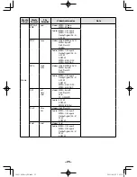 Предварительный просмотр 25 страницы Toshiba 50L2300 series Owner'S Manual