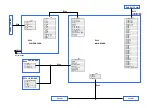 Preview for 21 page of Toshiba 50L2331D Service Manual