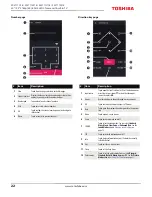 Preview for 22 page of Toshiba 50L711M18 Manual