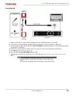 Preview for 27 page of Toshiba 50L711M18 Manual