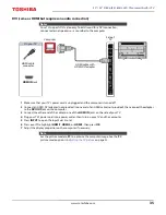 Preview for 35 page of Toshiba 50L711M18 Manual