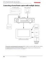 Preview for 40 page of Toshiba 50L711M18 Manual