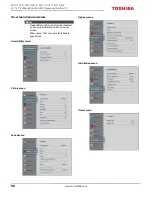 Preview for 56 page of Toshiba 50L711M18 Manual