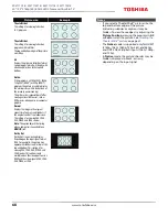 Preview for 68 page of Toshiba 50L711M18 Manual