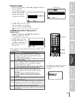 Предварительный просмотр 41 страницы Toshiba 51H85C Owner'S Manual