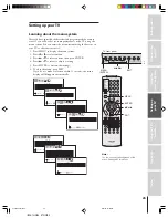 Preview for 25 page of Toshiba 51HX84 Owner'S Manual