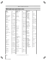 Предварительный просмотр 32 страницы Toshiba 51HX93 Owner'S Manual