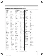 Предварительный просмотр 33 страницы Toshiba 51HX93 Owner'S Manual