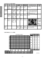 Предварительный просмотр 14 страницы Toshiba 51HX93 Service Manual