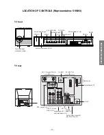 Предварительный просмотр 19 страницы Toshiba 51HX93 Service Manual