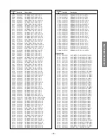 Предварительный просмотр 31 страницы Toshiba 51HX93 Service Manual