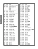 Предварительный просмотр 44 страницы Toshiba 51HX93 Service Manual