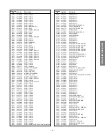 Предварительный просмотр 45 страницы Toshiba 51HX93 Service Manual