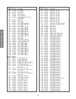 Предварительный просмотр 46 страницы Toshiba 51HX93 Service Manual