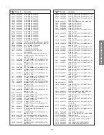 Предварительный просмотр 47 страницы Toshiba 51HX93 Service Manual