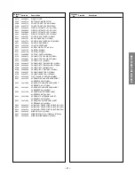 Предварительный просмотр 49 страницы Toshiba 51HX93 Service Manual