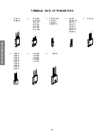 Предварительный просмотр 60 страницы Toshiba 51HX93 Service Manual