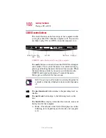 Preview for 100 page of Toshiba 5205-S119 User Manual