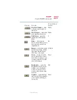 Preview for 227 page of Toshiba 5205-S119 User Manual