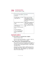 Preview for 256 page of Toshiba 5205-S119 User Manual