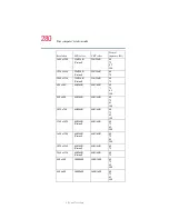 Preview for 280 page of Toshiba 5205-S119 User Manual