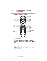 Preview for 174 page of Toshiba 5205 S705 - Satellite - Pentium 4-M 2.4 GHz User Manual