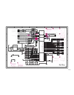 Preview for 17 page of Toshiba 52HM85 Service Manual