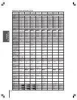 Предварительный просмотр 18 страницы Toshiba 52HMX84 - Cinema Series HD Owner'S Manual