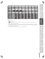 Предварительный просмотр 19 страницы Toshiba 52HMX84 - Cinema Series HD Owner'S Manual