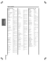 Предварительный просмотр 22 страницы Toshiba 52HMX84 - Cinema Series HD Owner'S Manual