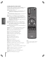 Предварительный просмотр 24 страницы Toshiba 52HMX84 - Cinema Series HD Owner'S Manual