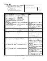 Предварительный просмотр 6 страницы Toshiba 52HMX84 - Cinema Series HD Service Manual