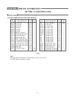 Предварительный просмотр 7 страницы Toshiba 52HMX84 - Cinema Series HD Service Manual