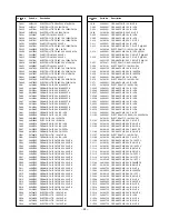 Предварительный просмотр 22 страницы Toshiba 52HMX84 - Cinema Series HD Service Manual