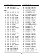 Предварительный просмотр 23 страницы Toshiba 52HMX84 - Cinema Series HD Service Manual