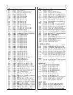 Предварительный просмотр 27 страницы Toshiba 52HMX84 - Cinema Series HD Service Manual