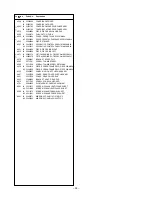 Предварительный просмотр 28 страницы Toshiba 52HMX84 - Cinema Series HD Service Manual