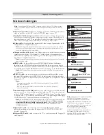 Предварительный просмотр 13 страницы Toshiba 52HMX95 - 52" Rear Projection TV Owner'S Manual