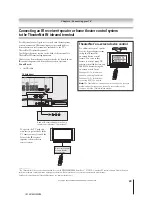 Предварительный просмотр 23 страницы Toshiba 52HMX95 - 52" Rear Projection TV Owner'S Manual