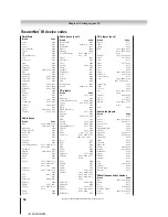 Предварительный просмотр 52 страницы Toshiba 52HMX95 - 52" Rear Projection TV Owner'S Manual