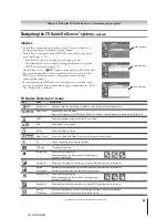 Предварительный просмотр 61 страницы Toshiba 52HMX95 - 52" Rear Projection TV Owner'S Manual