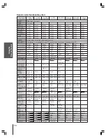 Preview for 14 page of Toshiba 53AX62 Owner'S Manual