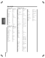 Preview for 20 page of Toshiba 53AX62 Owner'S Manual