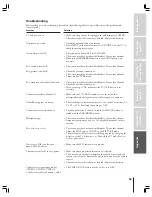 Preview for 53 page of Toshiba 53AX62 Owner'S Manual