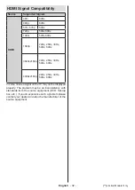 Preview for 33 page of Toshiba 55 QA4C Series Operating Instructions Manual