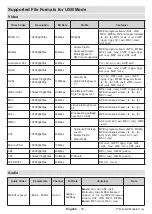 Preview for 34 page of Toshiba 55 QA4C Series Operating Instructions Manual