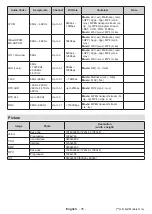 Preview for 36 page of Toshiba 55 QA4C Series Operating Instructions Manual